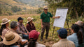 Charlas TecPro Campo